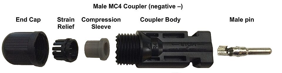 Representative PV Connectors used in a solar installation